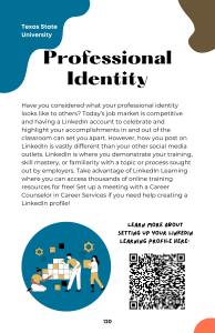 Professional Identity with scannable qr code