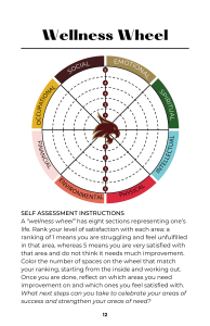 Self Assessment Wellness Wheel with options ranging from social to physical well being.